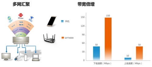 无人机在电力巡检应用中稳定高清视频图传方案